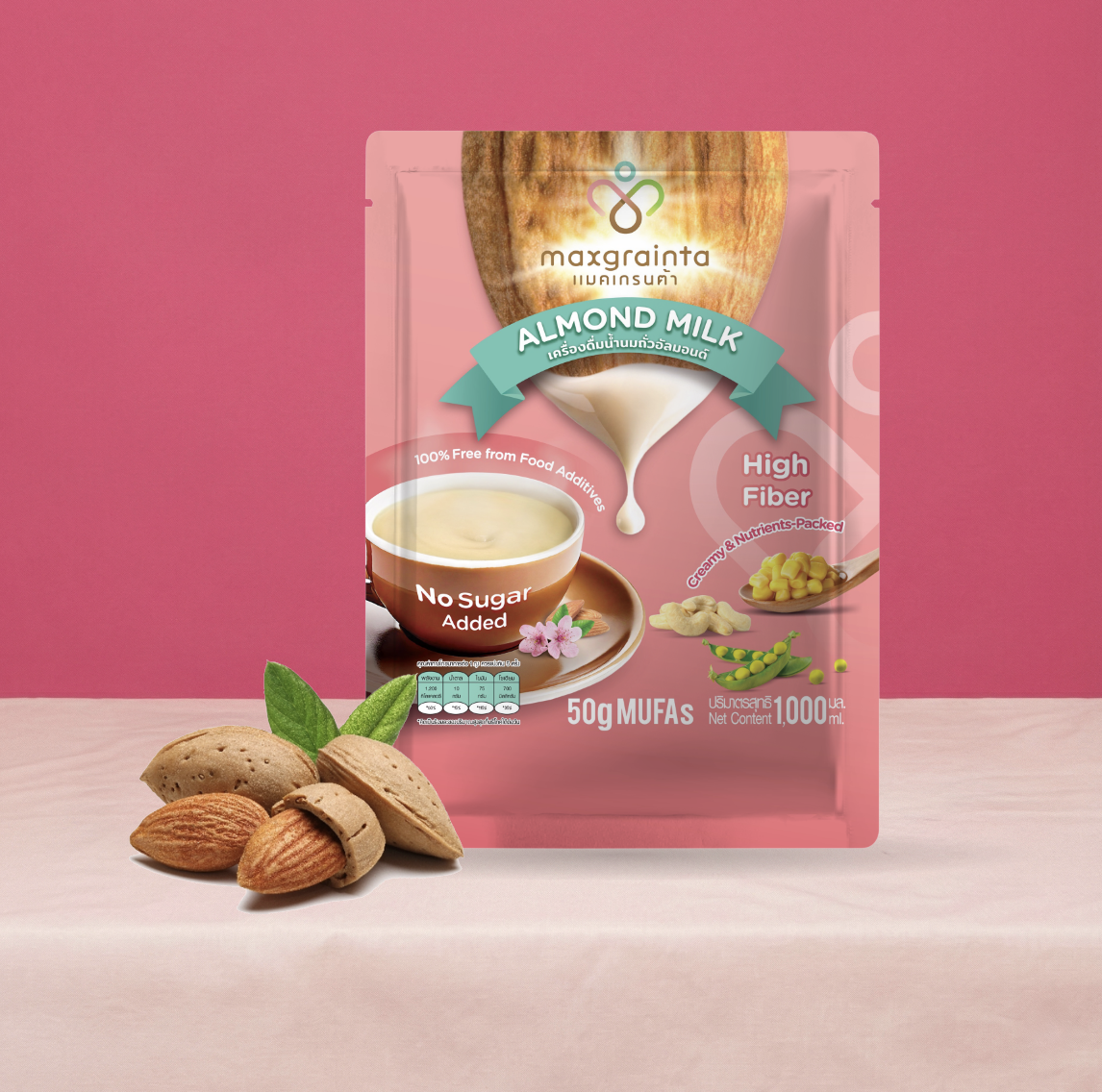 น้ำนมอัลมอนด์